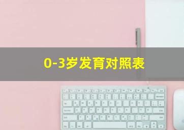 0-3岁发育对照表