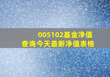 005102基金净值查询今天最新净值表格