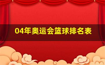 04年奥运会篮球排名表