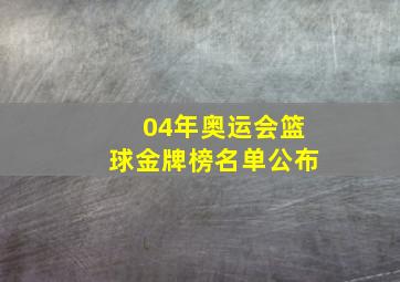 04年奥运会篮球金牌榜名单公布