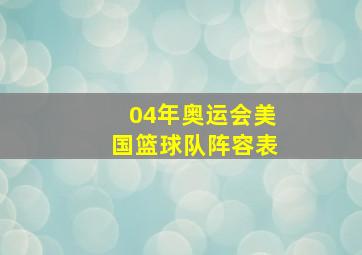 04年奥运会美国篮球队阵容表