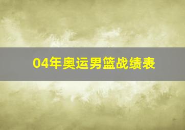 04年奥运男篮战绩表