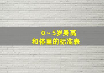 0～5岁身高和体重的标准表