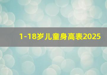 1-18岁儿童身高表2025