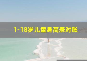 1-18岁儿童身高表对账