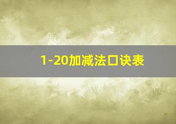 1-20加减法口诀表