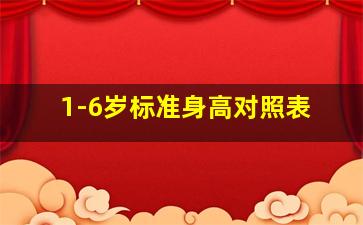 1-6岁标准身高对照表