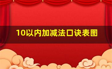 10以内加减法口诀表图