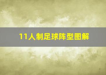 11人制足球阵型图解