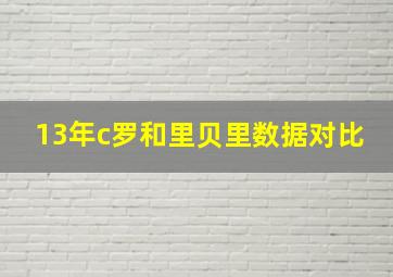 13年c罗和里贝里数据对比