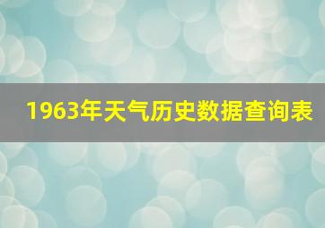 1963年天气历史数据查询表