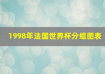 1998年法国世界杯分组图表