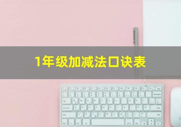 1年级加减法口诀表