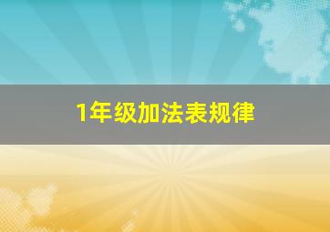 1年级加法表规律