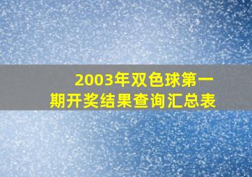 2003年双色球第一期开奖结果查询汇总表