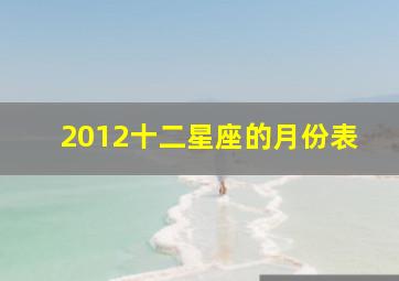 2012十二星座的月份表