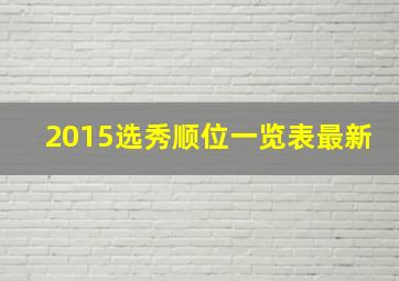 2015选秀顺位一览表最新