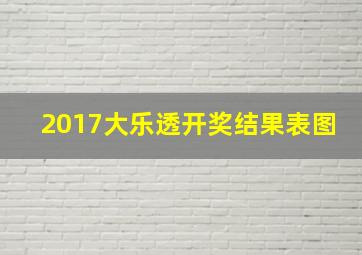 2017大乐透开奖结果表图