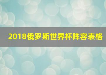 2018俄罗斯世界杯阵容表格