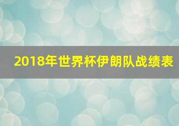 2018年世界杯伊朗队战绩表