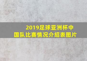 2019足球亚洲杯中国队比赛情况介绍表图片