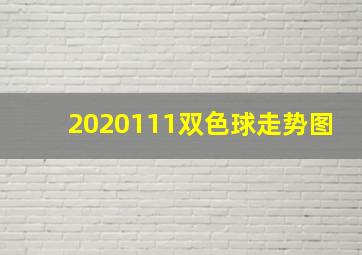 2020111双色球走势图