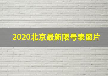 2020北京最新限号表图片