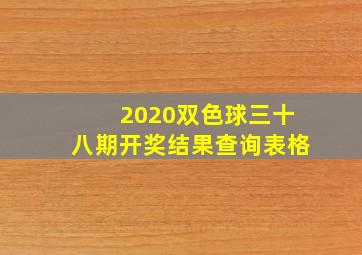 2020双色球三十八期开奖结果查询表格