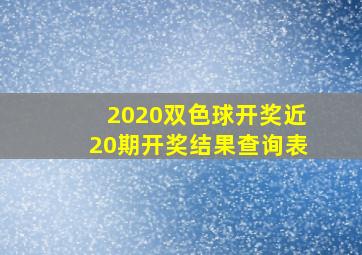 2020双色球开奖近20期开奖结果查询表