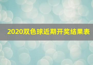 2020双色球近期开奖结果表