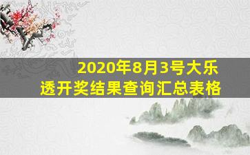 2020年8月3号大乐透开奖结果查询汇总表格