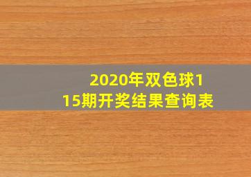 2020年双色球115期开奖结果查询表