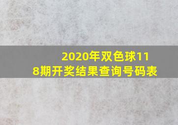 2020年双色球118期开奖结果查询号码表