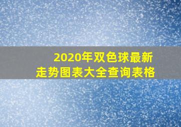 2020年双色球最新走势图表大全查询表格