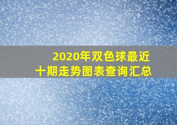 2020年双色球最近十期走势图表查询汇总