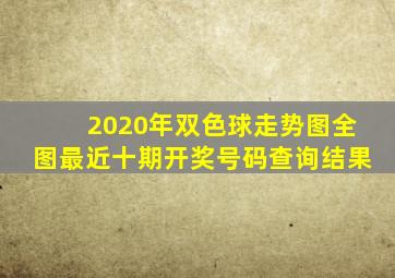 2020年双色球走势图全图最近十期开奖号码查询结果