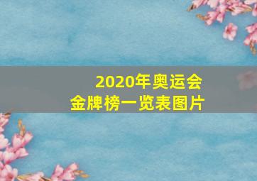 2020年奥运会金牌榜一览表图片