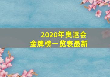 2020年奥运会金牌榜一览表最新