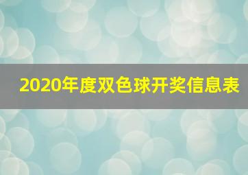 2020年度双色球开奖信息表