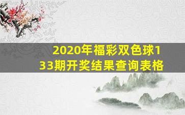 2020年福彩双色球133期开奖结果查询表格