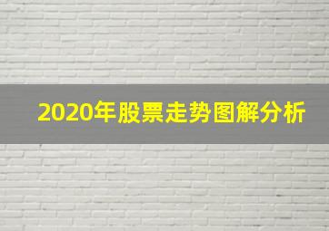 2020年股票走势图解分析