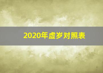 2020年虚岁对照表