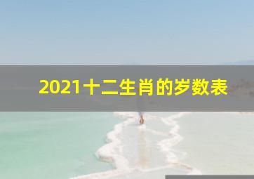 2021十二生肖的岁数表