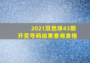 2021双色球43期开奖号码结果查询表格