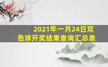 2021年一月24日双色球开奖结果查询汇总表