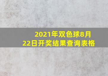 2021年双色球8月22日开奖结果查询表格