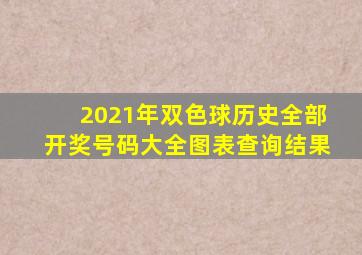 2021年双色球历史全部开奖号码大全图表查询结果