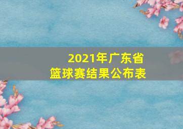 2021年广东省篮球赛结果公布表