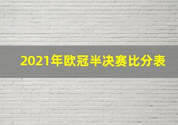 2021年欧冠半决赛比分表