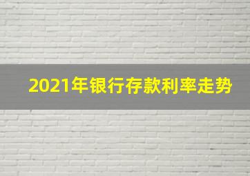 2021年银行存款利率走势